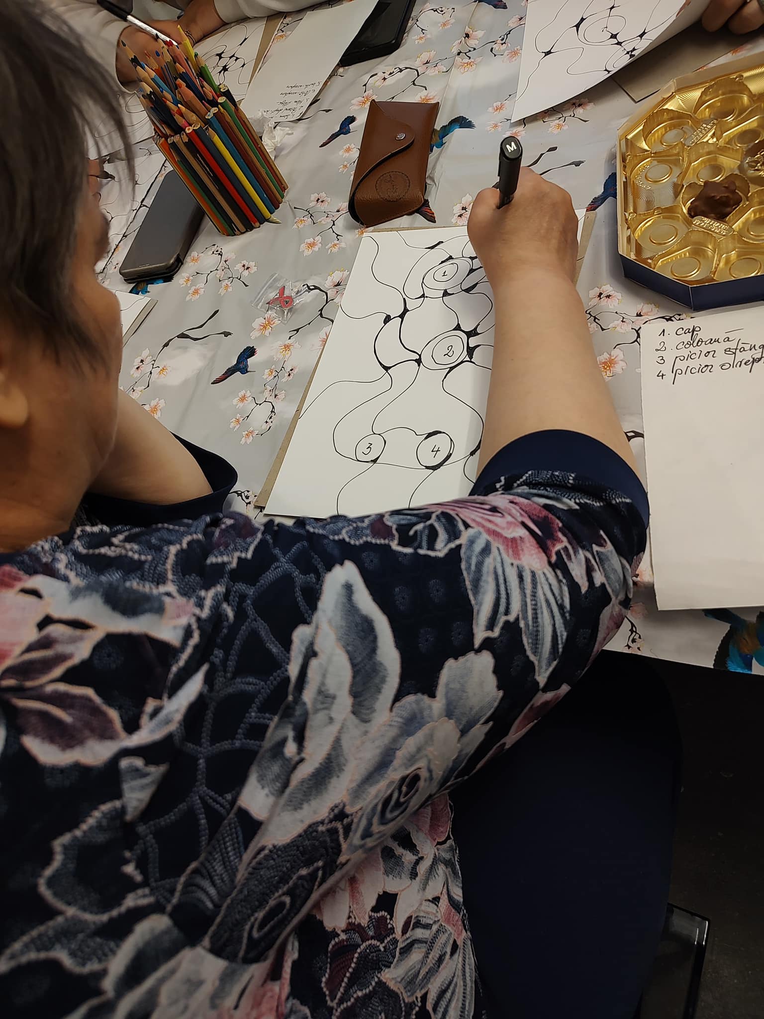 Grup Suport Oncologic Sibiu | Atelier de Neuroartă: O Călătorie Prin Corpul Nostru